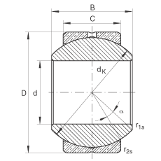 關(guān)節(jié)軸承 GE25-PB, 根據(jù) DIN ISO 12 240-1 標(biāo)準(zhǔn)，尺寸系列 K，需維護(hù)