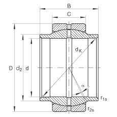 關節(jié)軸承 GE25-LO, 根據 DIN ISO 12 240-1 標準，需維護