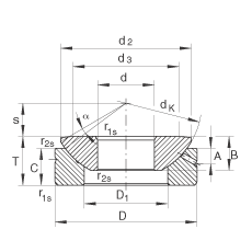 推力關節(jié)軸承 GE180-AX, 根據(jù) DIN ISO 12 240-3 標準，需維護