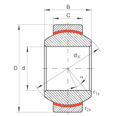 關(guān)節(jié)軸承 GE6-FW, 根據(jù) DIN ISO 12 240-1 標(biāo)準(zhǔn)，免維護