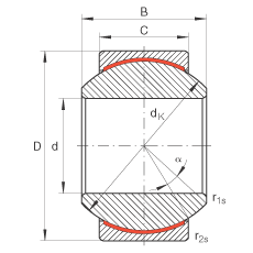 關(guān)節(jié)軸承 GE12-PW, 根據(jù) DIN ISO 12 240-1 標準，尺寸系列 K，免維護
