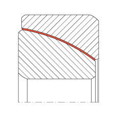 角接觸關(guān)節(jié)軸承 GE40-SW, 根據(jù) DIN ISO 12 240-2 標(biāo)準(zhǔn)，免維護(hù)