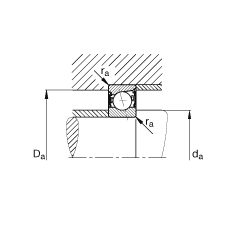 主軸軸承 B7021-C-2RSD-T-P4S, 調(diào)節(jié)，成對安裝，接觸角 α = 15°，兩側(cè)唇密封，非接觸，加嚴(yán)公差