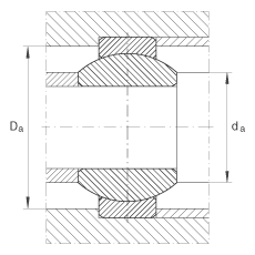 關(guān)節(jié)軸承 GE6-FO, 根據(jù) DIN ISO 12 240-1 標(biāo)準(zhǔn)，需維護(hù)