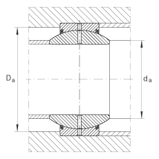 關節(jié)軸承 GE110-FO-2RS, 根據 DIN ISO 12 240-1 標準, 需維護，兩側唇密封