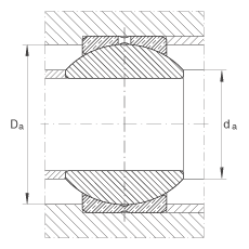 關(guān)節(jié)軸承 GE25-PB, 根據(jù) DIN ISO 12 240-1 標(biāo)準(zhǔn)，尺寸系列 K，需維護(hù)