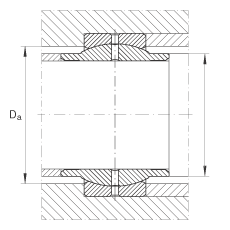 關節(jié)軸承 GE25-LO, 根據 DIN ISO 12 240-1 標準，需維護