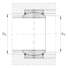 關節(jié)軸承 GE17-DO-2RS, 根據(jù) DIN ISO 12 240-1 標準, 需維護，兩側唇密封