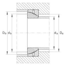 角接觸關(guān)節(jié)軸承 GE50-SX, 根據(jù) DIN ISO 12 240-2 標(biāo)準(zhǔn)，需維護(hù)