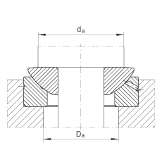 推力關節(jié)軸承 GE180-AX, 根據(jù) DIN ISO 12 240-3 標準，需維護