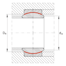 關(guān)節(jié)軸承 GE25-UK, 根據(jù) DIN ISO 12 240-1 標(biāo)準(zhǔn)，免維護(hù)