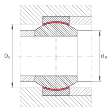 關(guān)節(jié)軸承 GE6-FW, 根據(jù) DIN ISO 12 240-1 標(biāo)準(zhǔn)，免維護