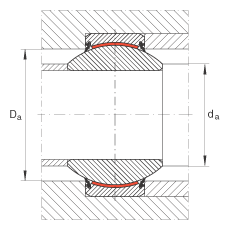 關(guān)節(jié)軸承 GE80-FW-2RS, 根據(jù) DIN ISO 12 240-1 標(biāo)準(zhǔn), 免維護(hù)，兩側(cè)唇密封
